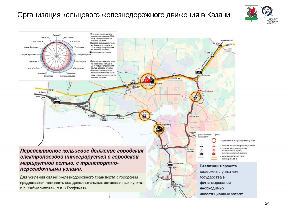 Екатеринбург городская электричка карта