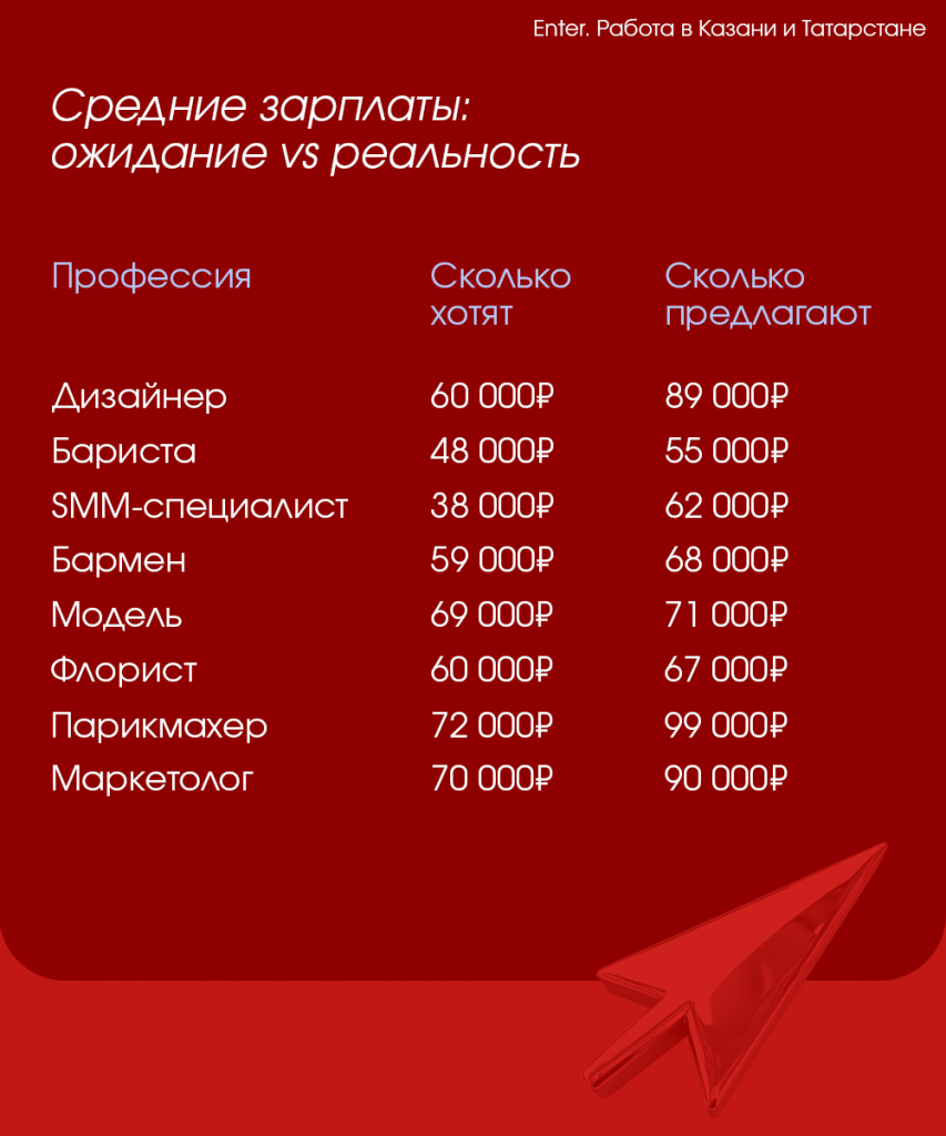 сайт6