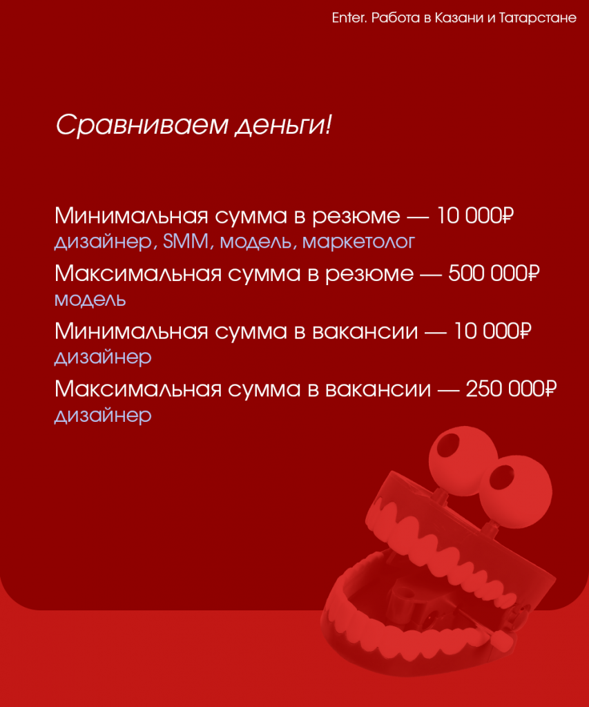 сайт8